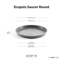 Ecopots Saucer Round Grey