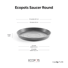 Ecopots Saucer Round Grey