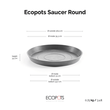 Ecopots Saucer Round Grey