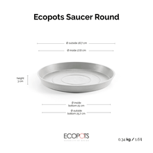 Ecopots Saucer Round White Grey