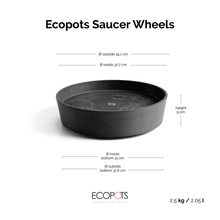Ecopots Saucer Wheels Round Dark Grey