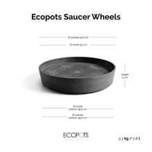 Ecopots Saucer Wheels Round Dark Grey