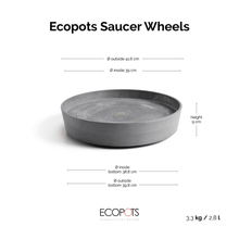 Ecopots Saucer Wheels Round Grey