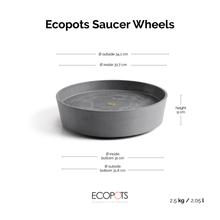Ecopots Saucer Wheels Round Grey