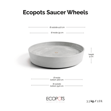 Ecopots Saucer Wheels Round White Grey