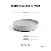 Ecopots Saucer Wheels Round White Grey