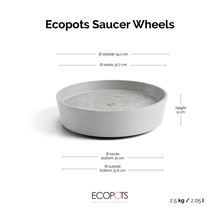 Ecopots Saucer Wheels Round White Grey